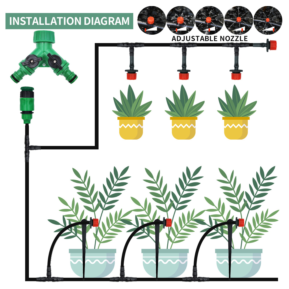 Greenhouse 15M-30M DIY Drip Ir - Irrigation Drip Tape recension och pris