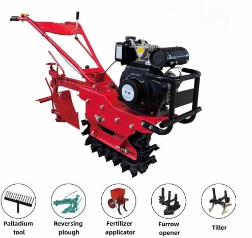High-End Small Scale Farming M - List Of Agriculture Farming recension och pris