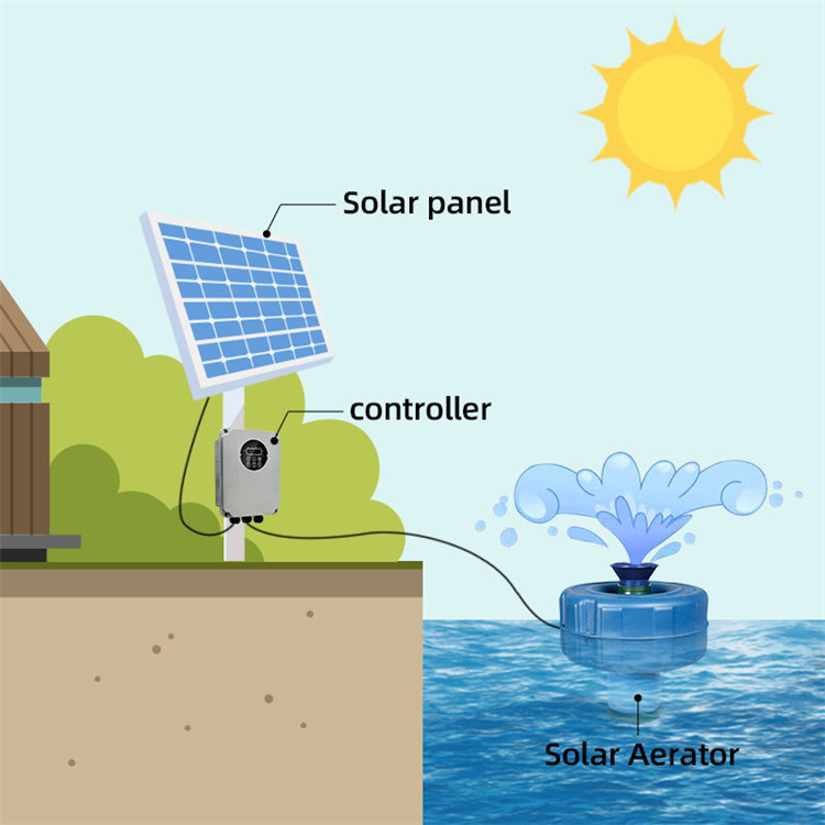 Aireador Solar Con Impulsor Ox - Fish Pond Aerator recension och pris